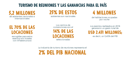 texto alternativo.
