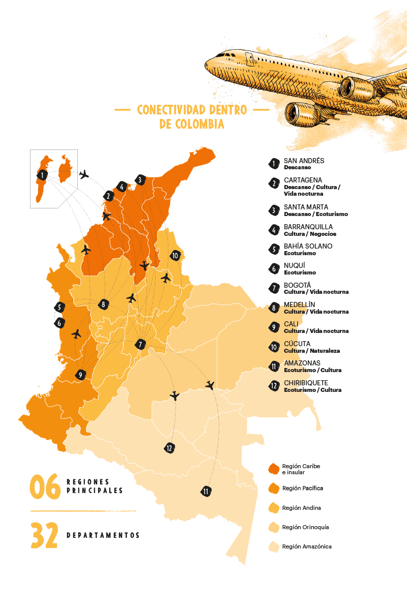 Colombia a bordo de un crucero.