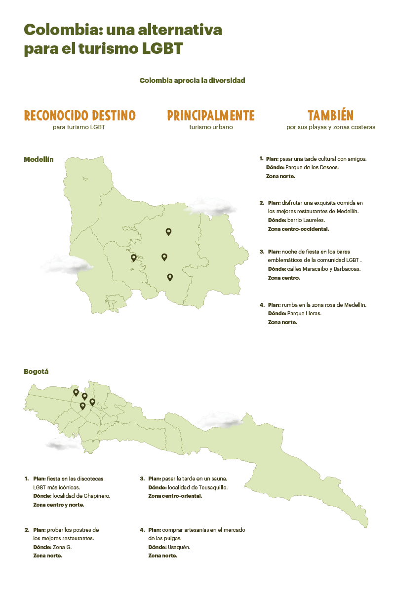Bogotá entre mujeres.