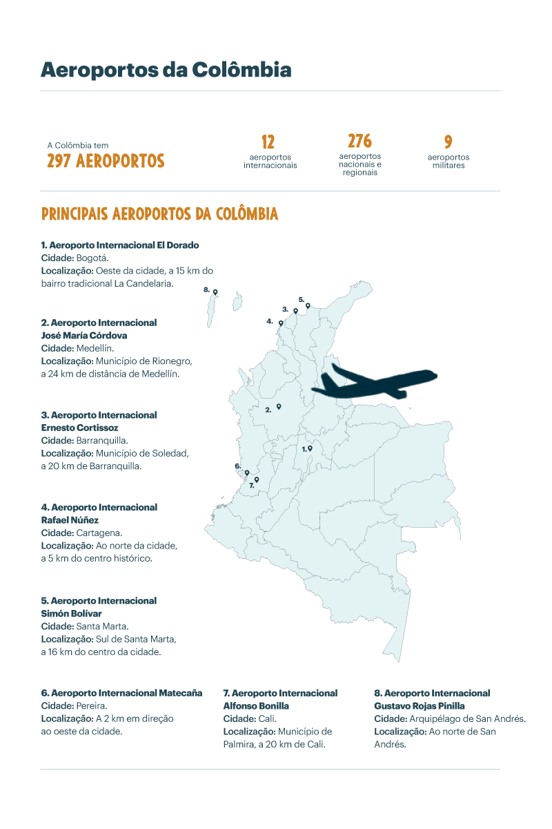 Colombia a bordo de un crucero.