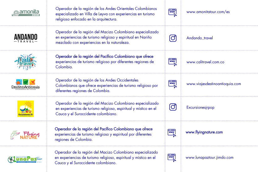 operadores recomendados