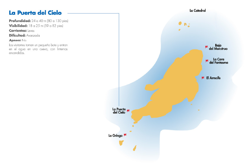La puerta del cielo es una de las seis paradas recomendadas en la isla de Malpelo